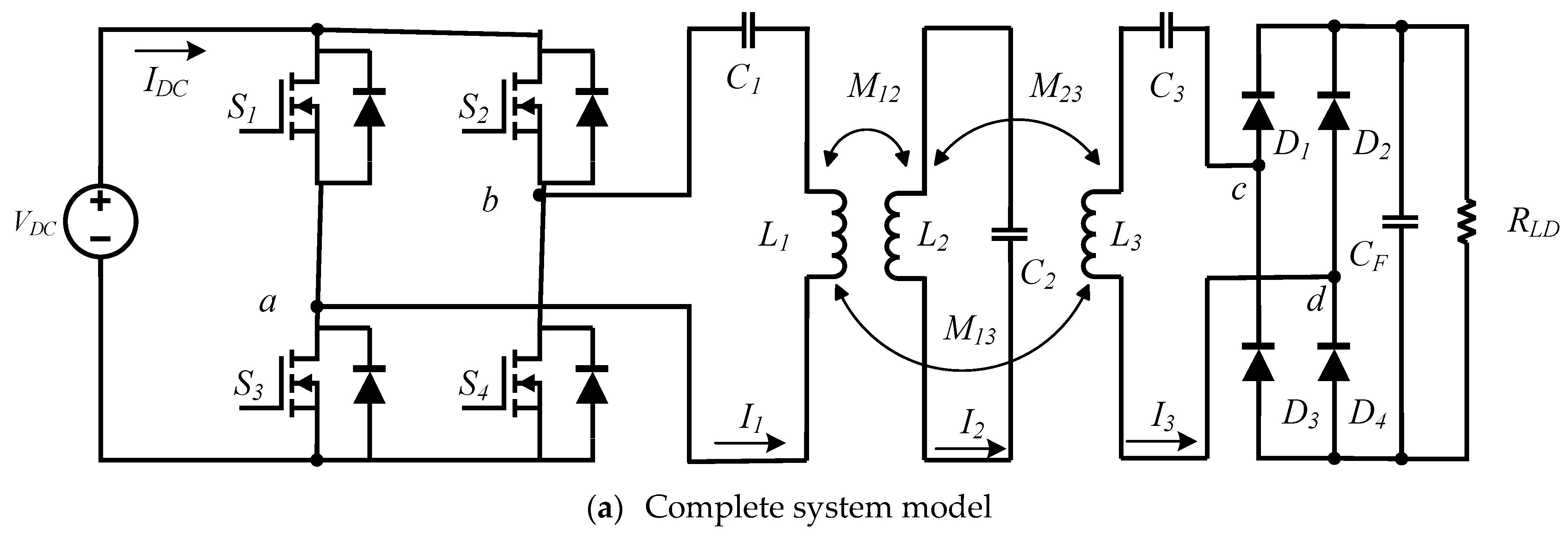 Sustainability 15 15094 g0a1a