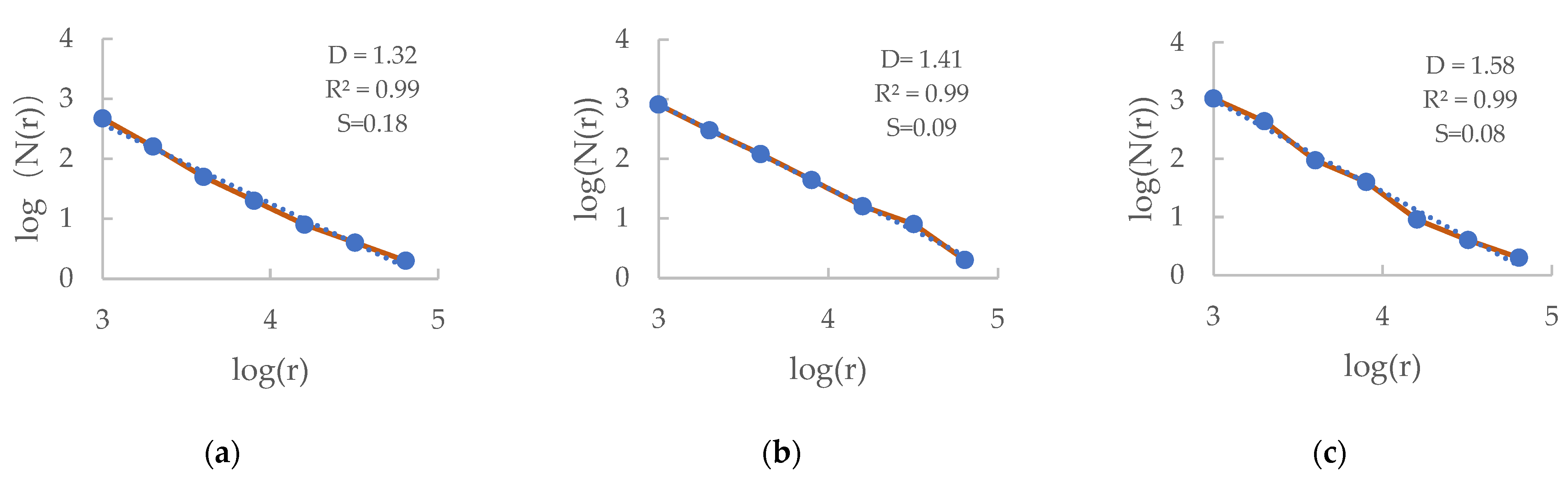 Sustainability 15 15095 g005