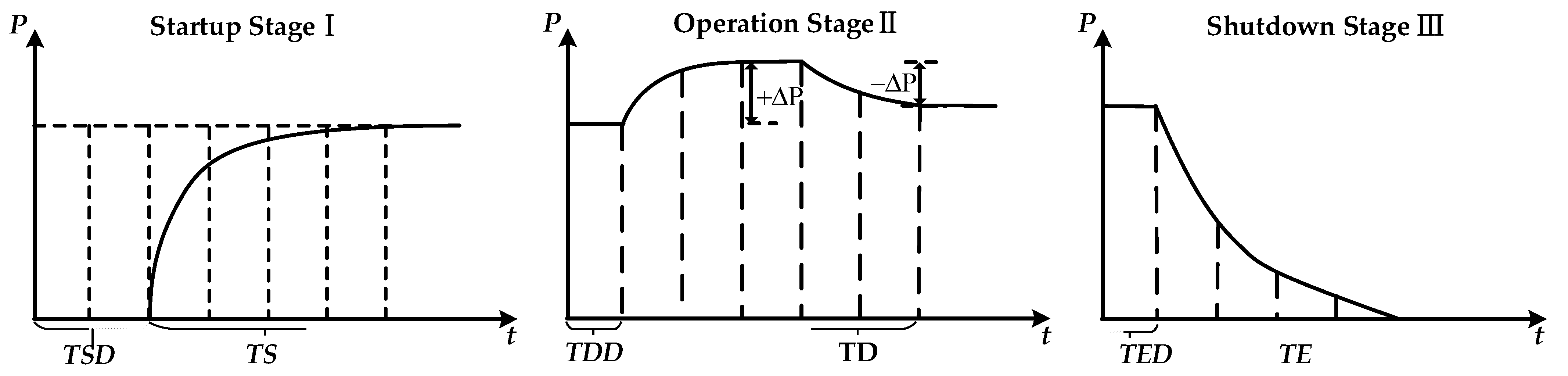 Sustainability 15 15100 g001
