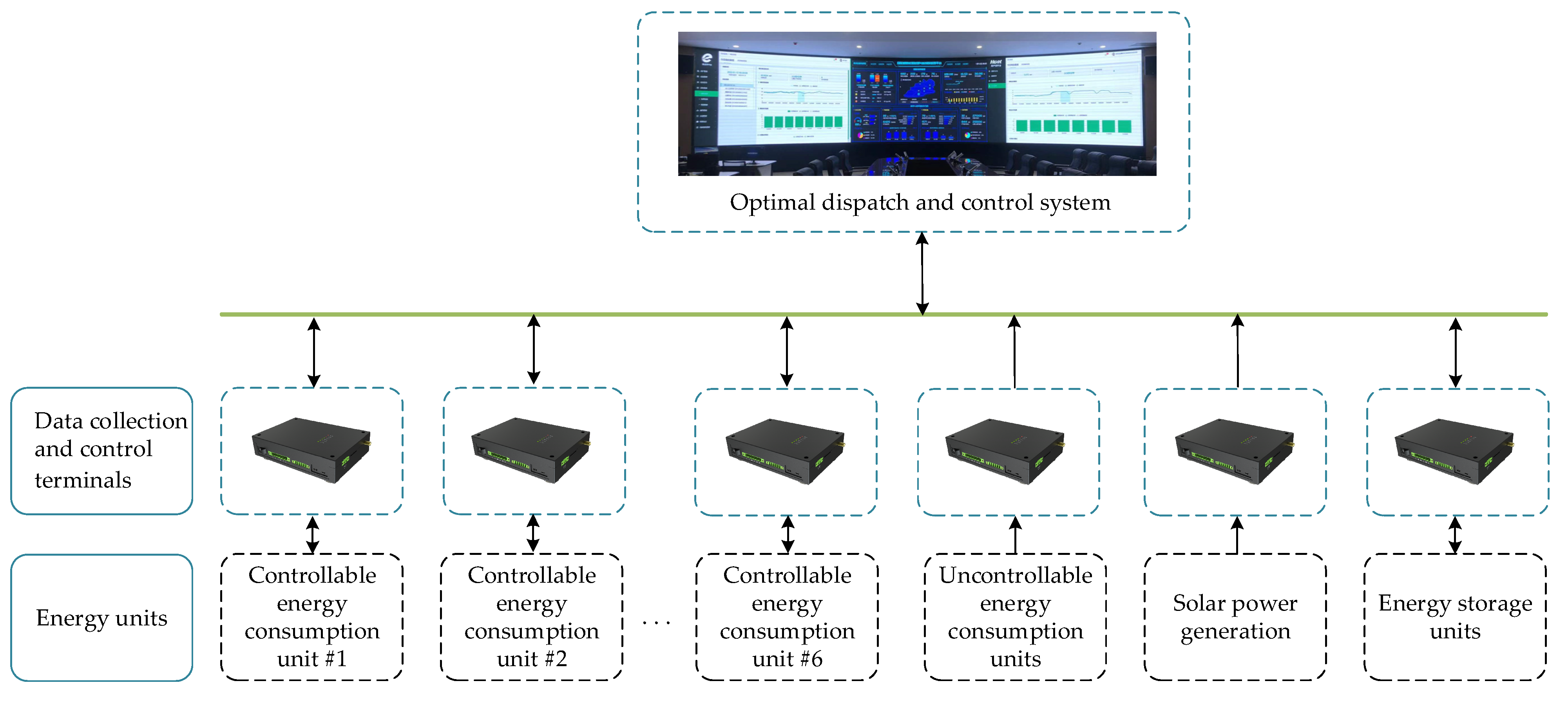 Sustainability 15 15100 g010