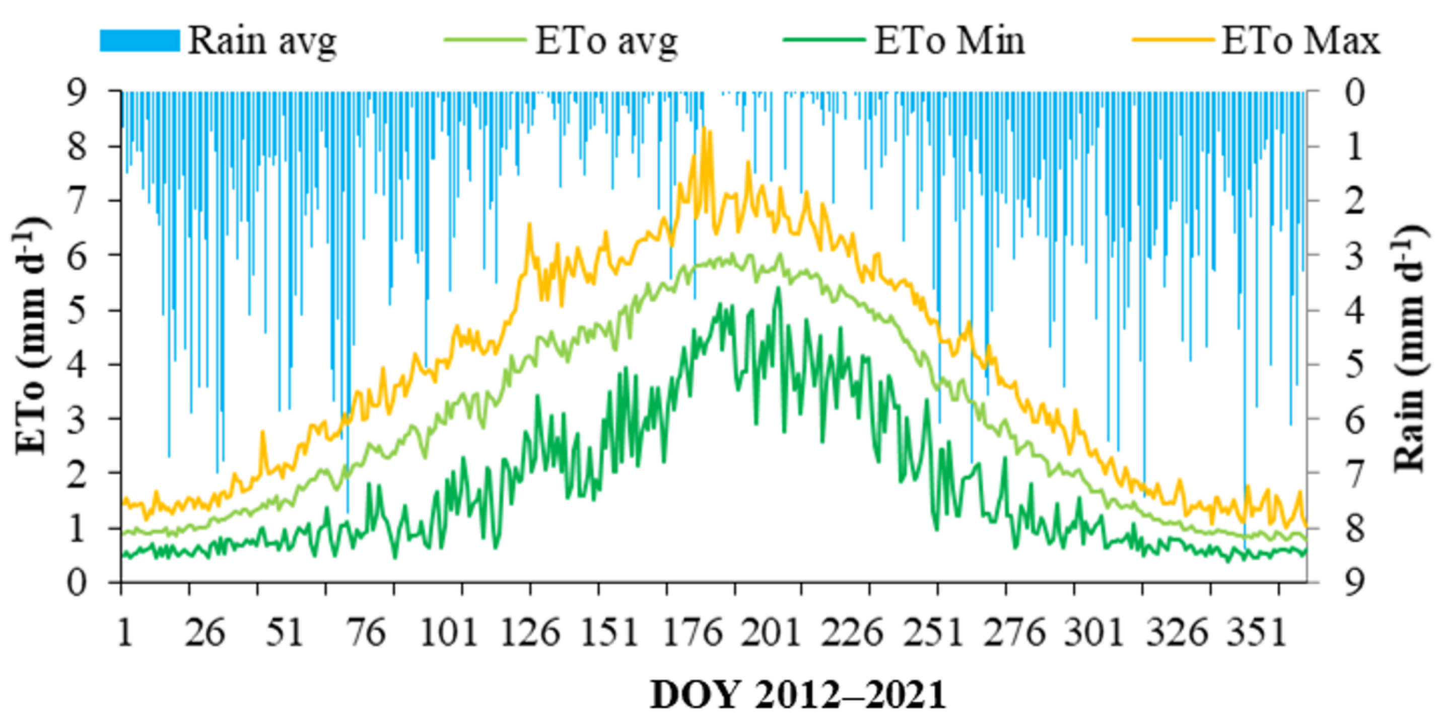 Sustainability 15 15101 g001