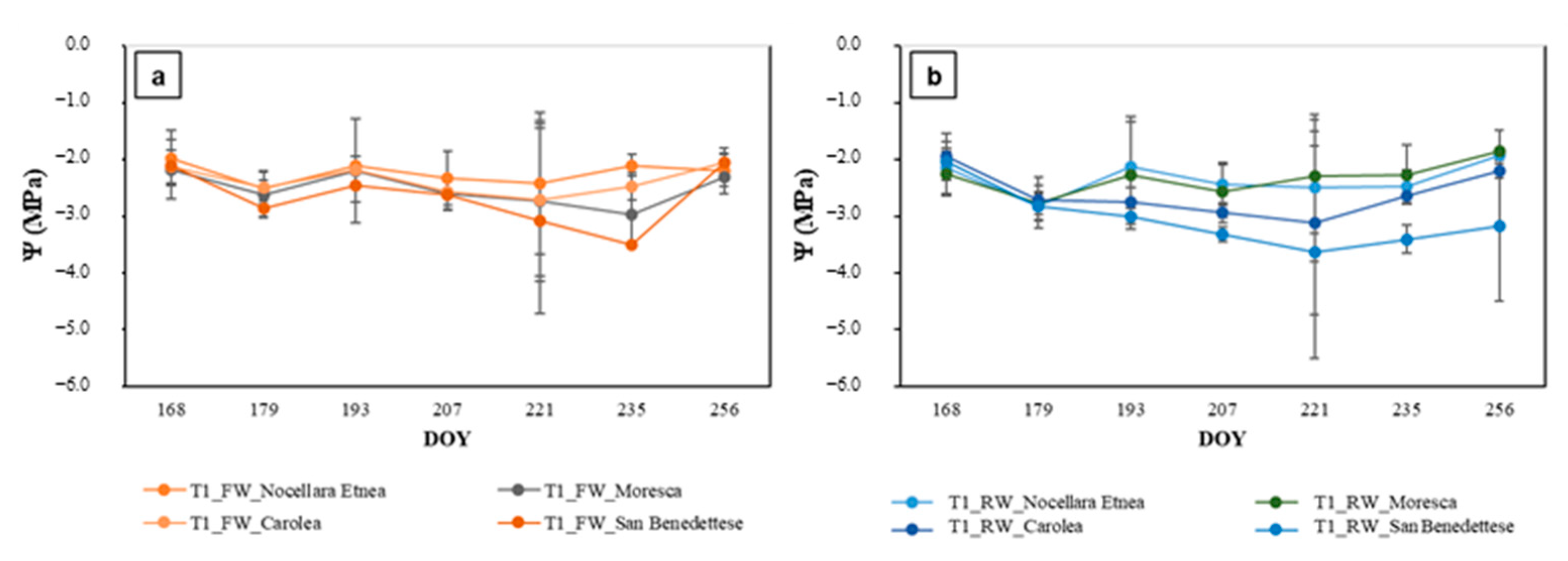 Sustainability 15 15101 g004