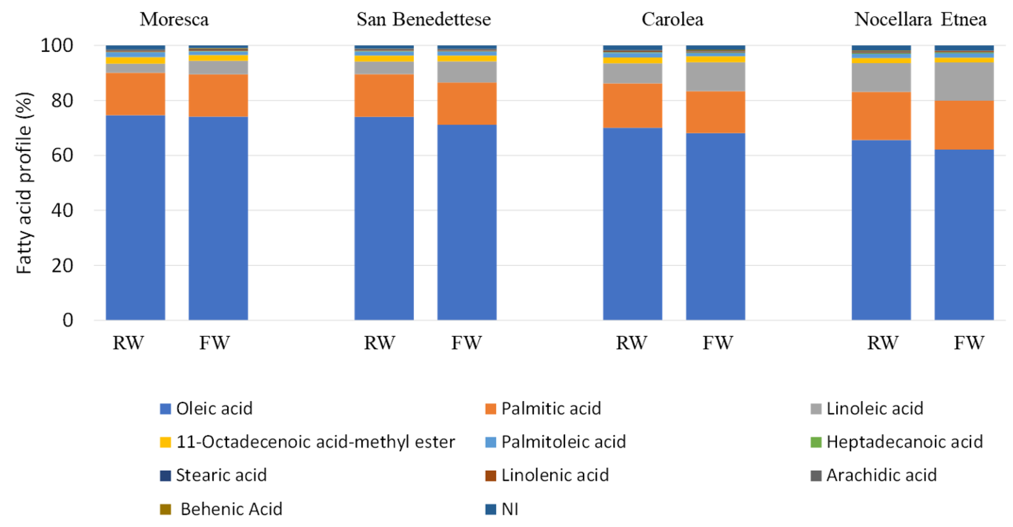 Sustainability 15 15101 g008