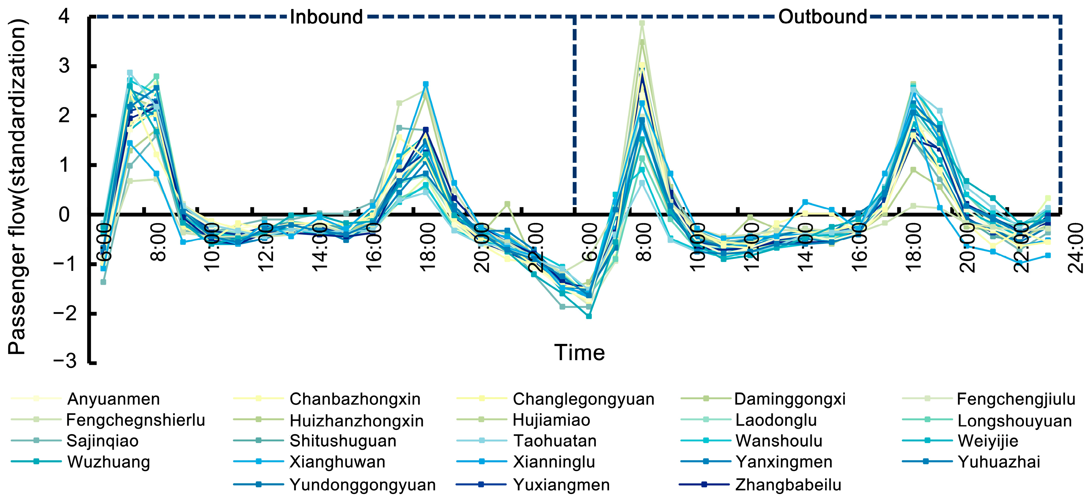 Sustainability 15 15103 g008