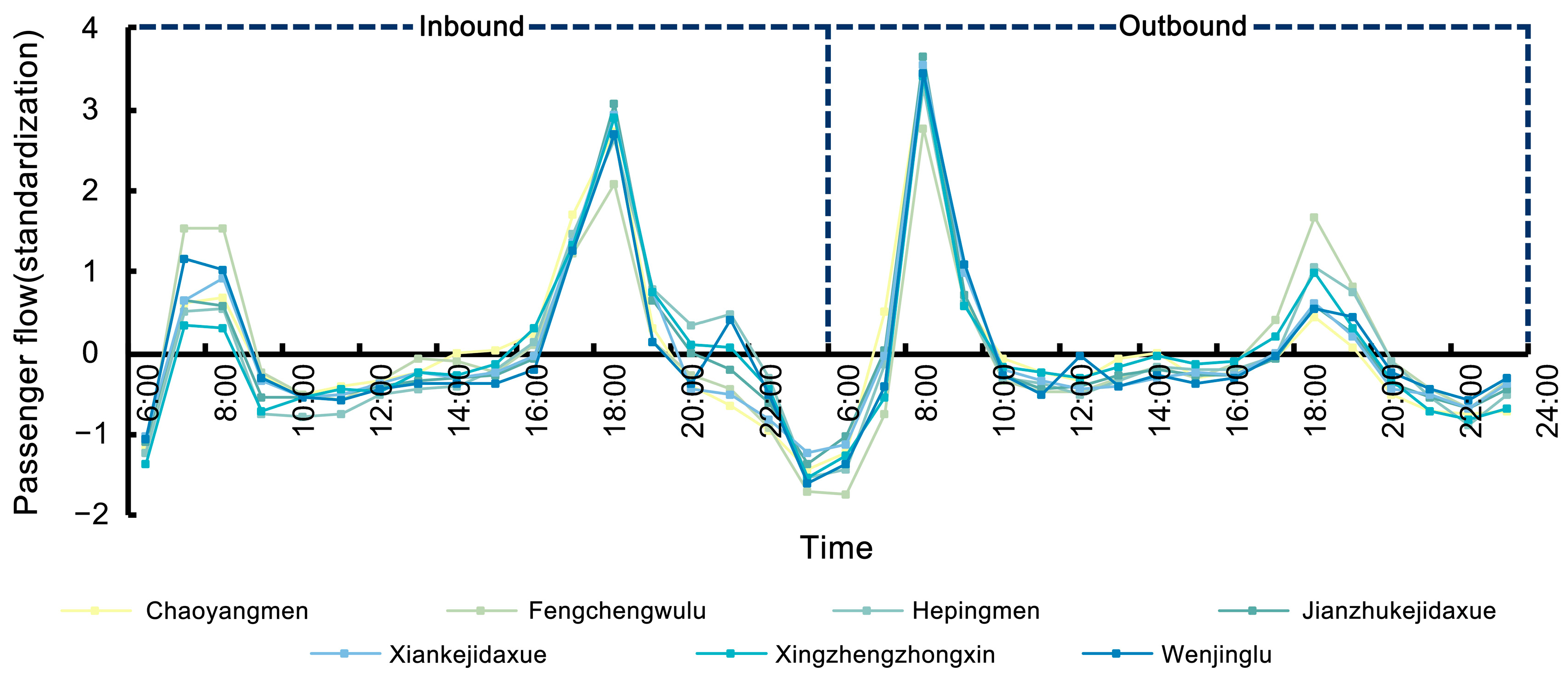 Sustainability 15 15103 g009
