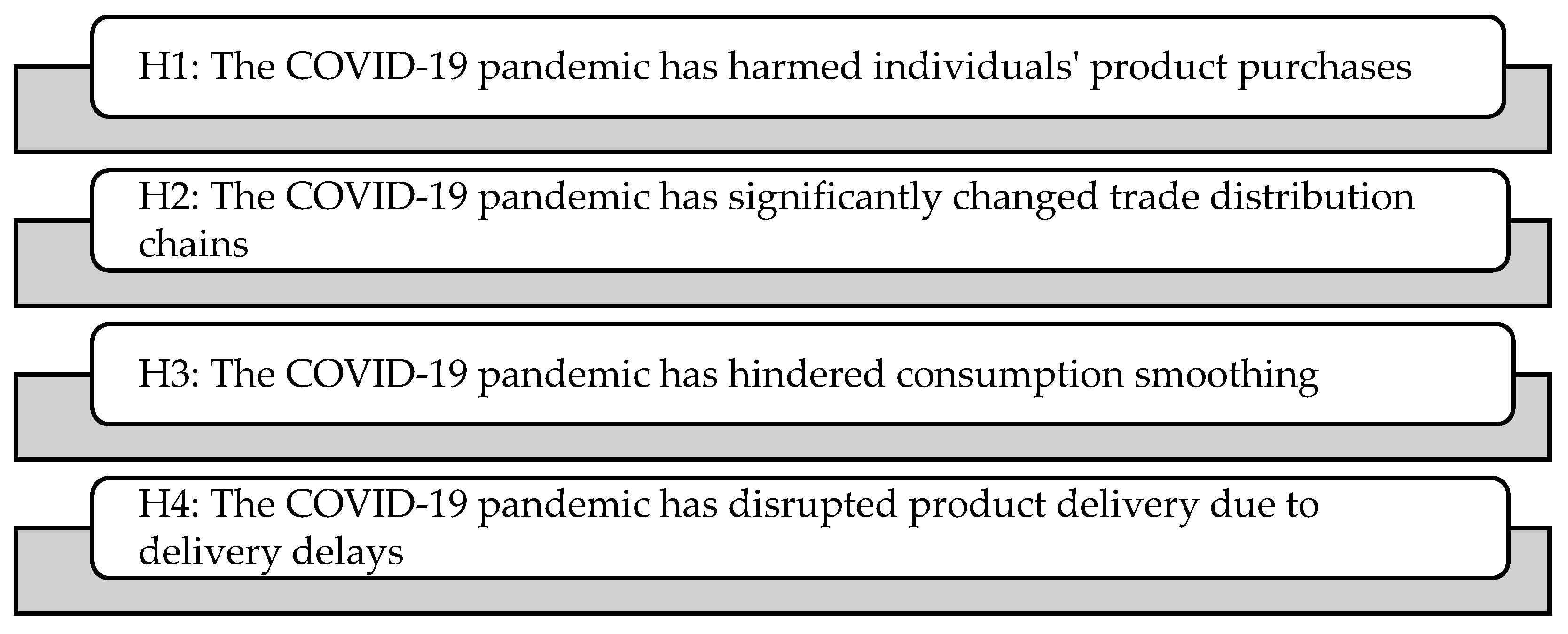 Sustainability 15 15104 g001