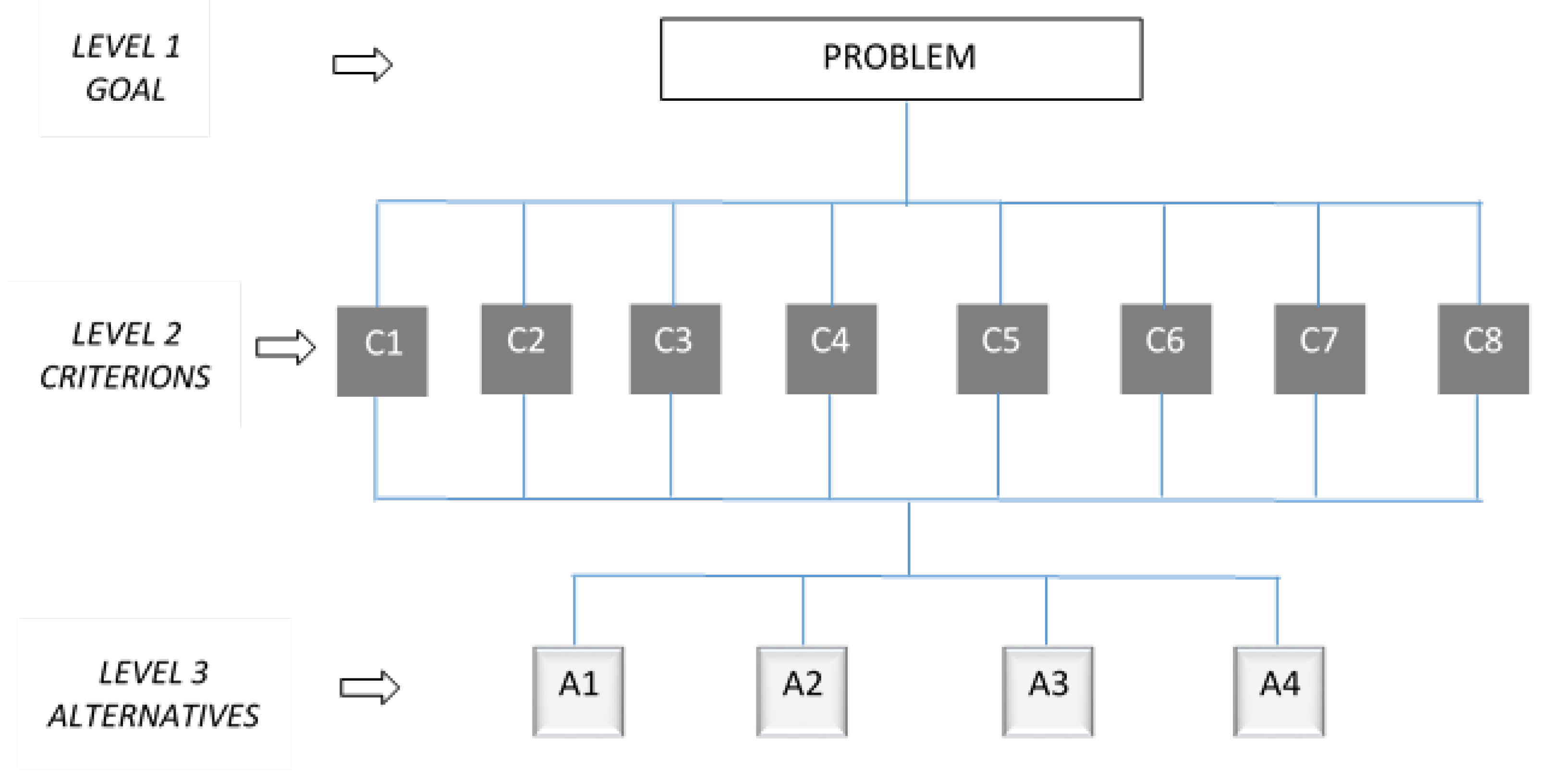 Sustainability 15 15104 g004