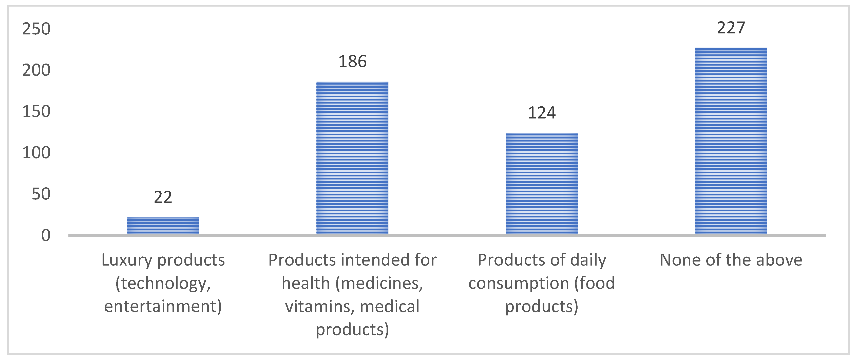 Sustainability 15 15104 g006