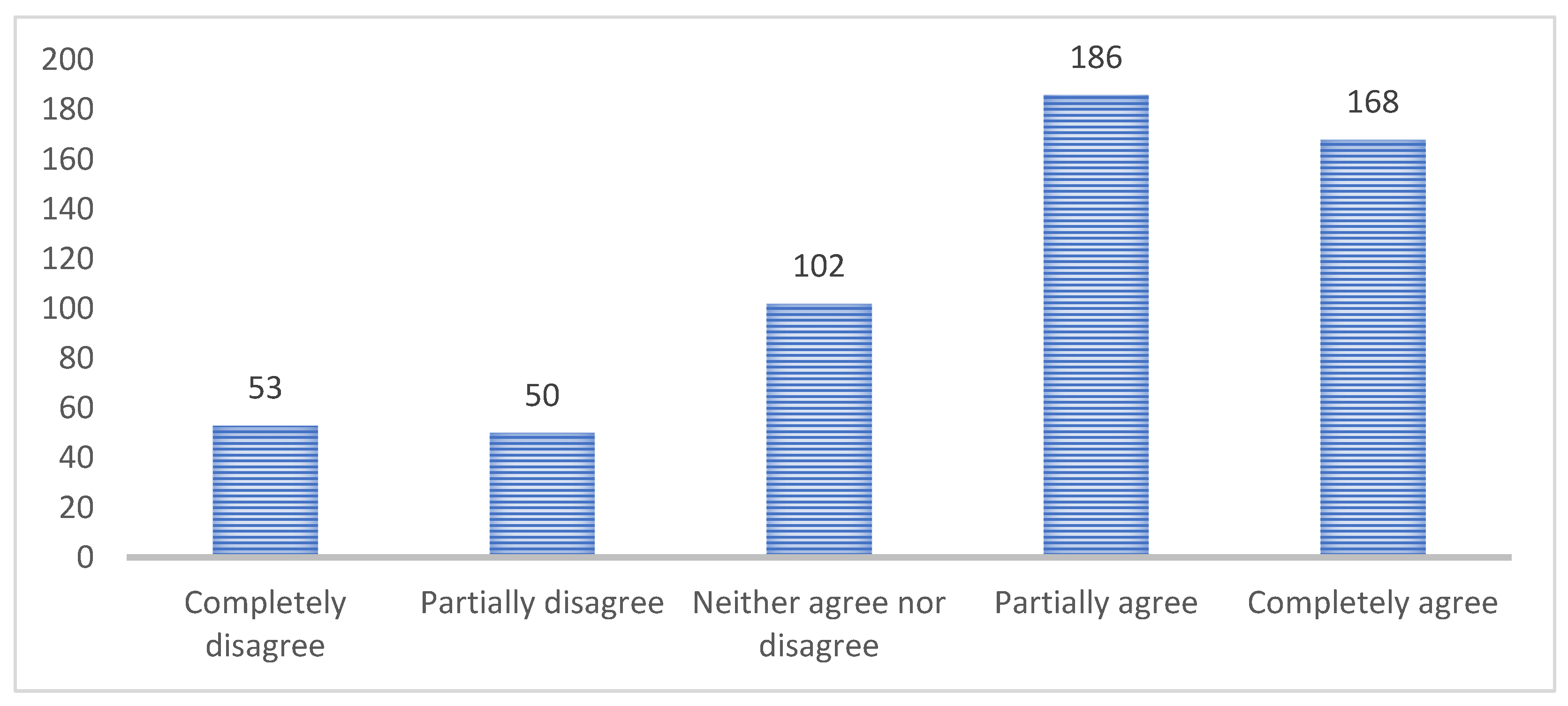 Sustainability 15 15104 g009