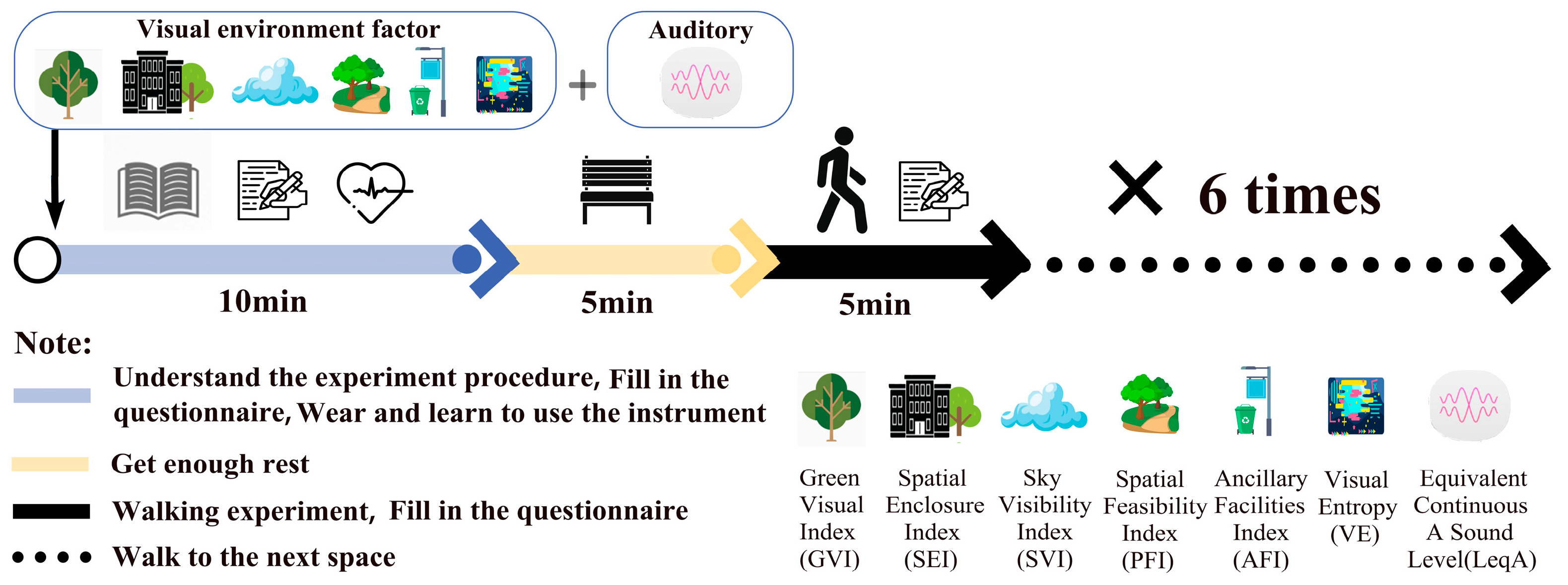 Sustainability 15 15105 g003