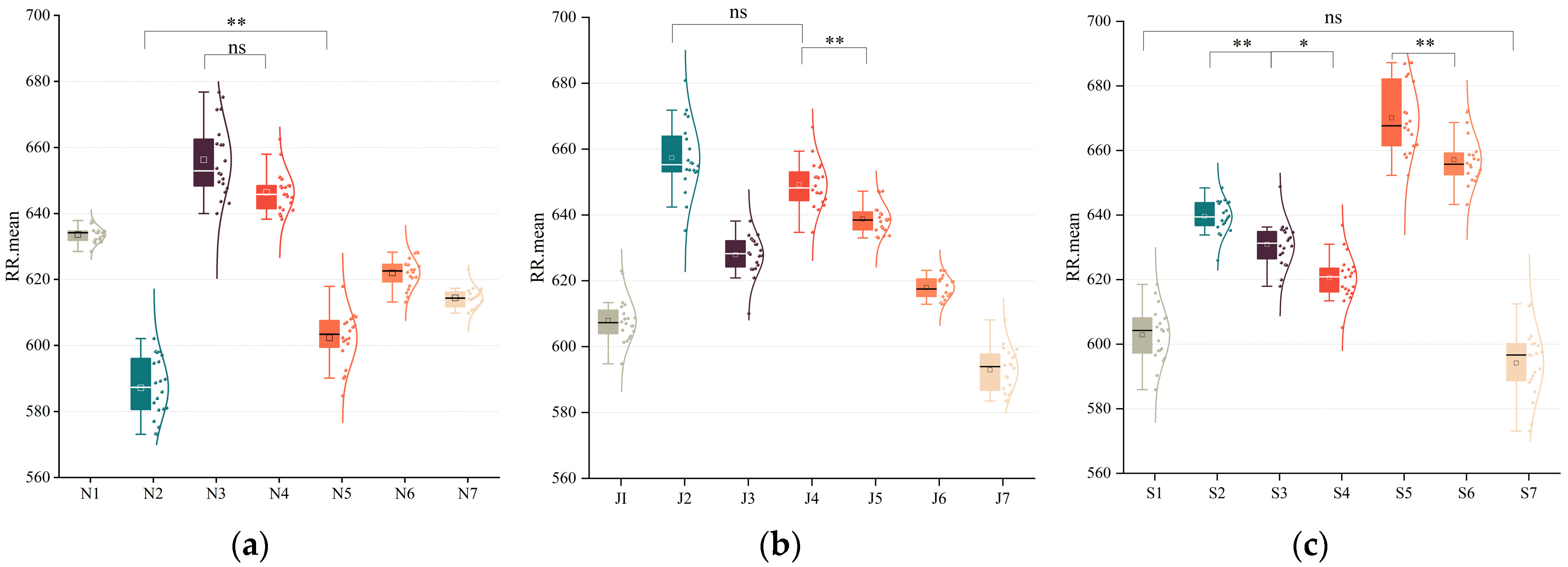 Sustainability 15 15105 g005