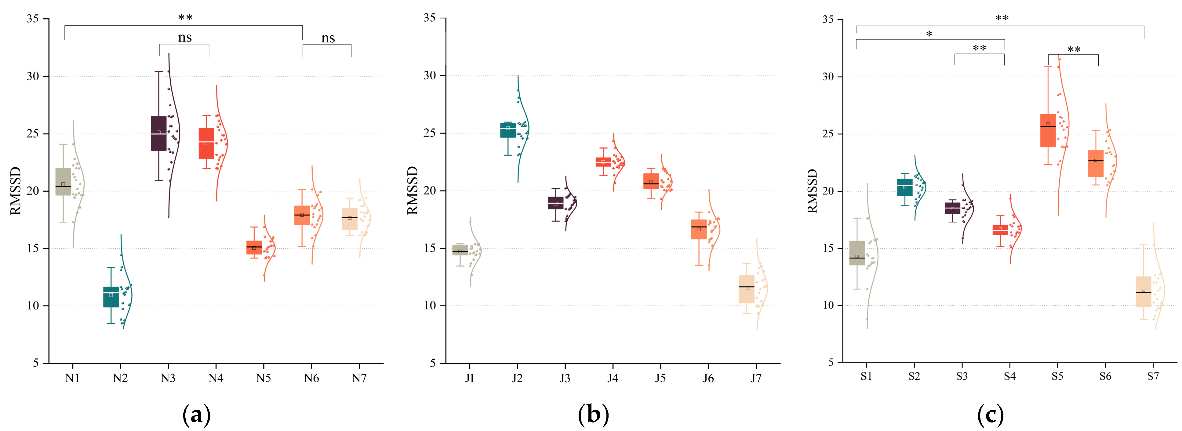 Sustainability 15 15105 g006