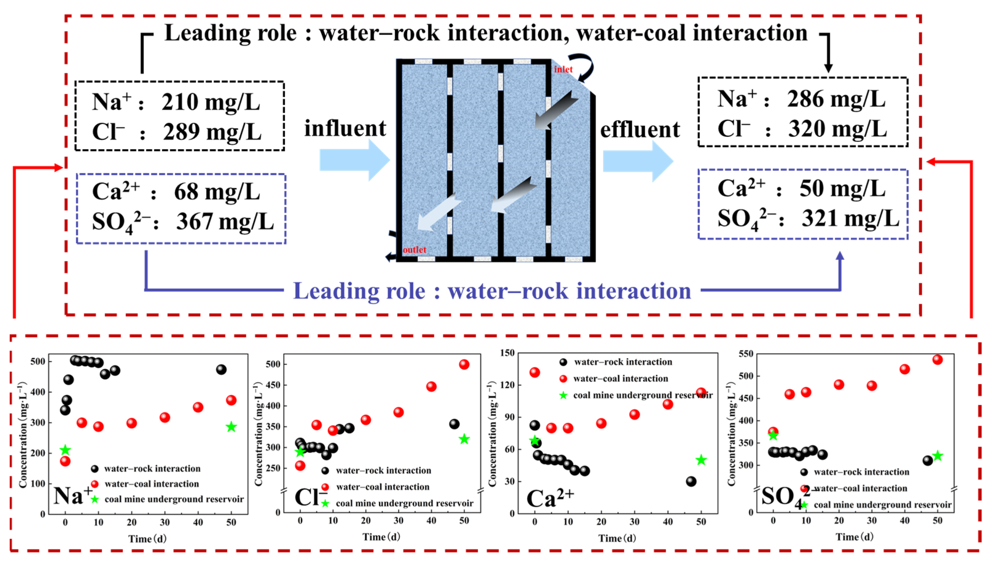 Sustainability 15 15106 g009