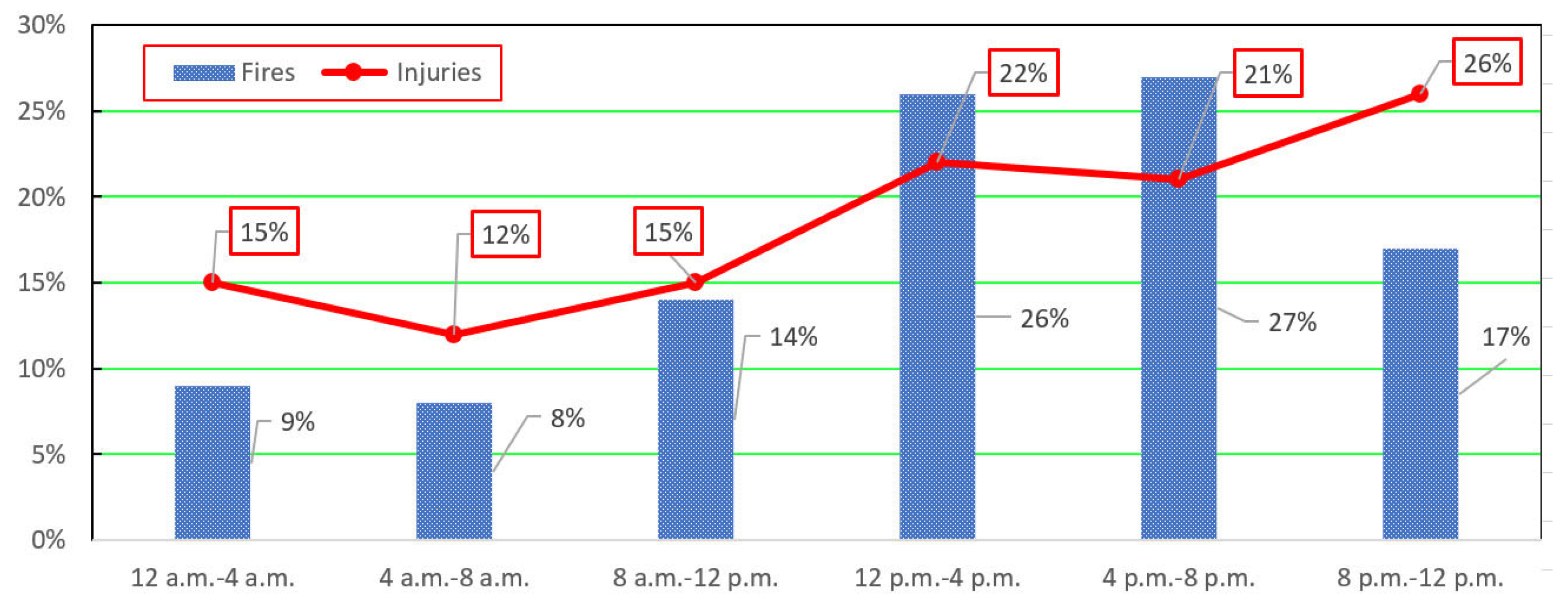 Sustainability 15 15108 g009