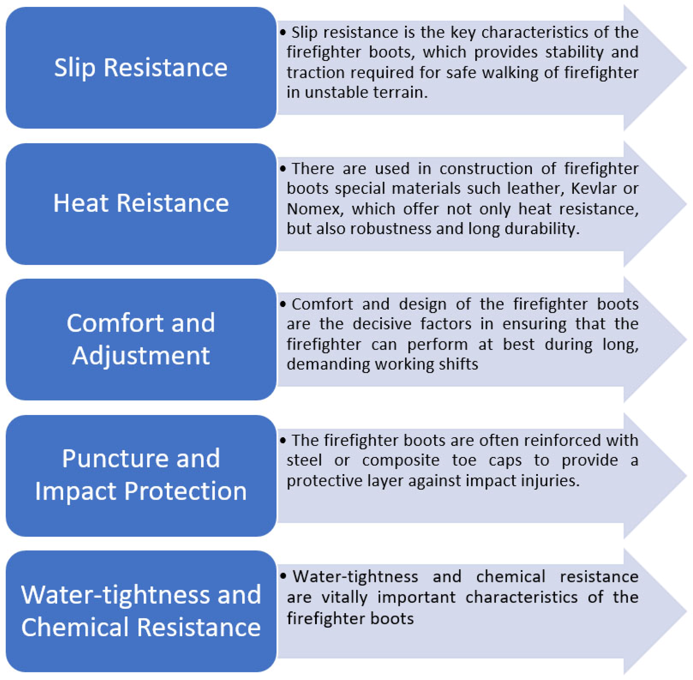 Sustainability 15 15108 g017