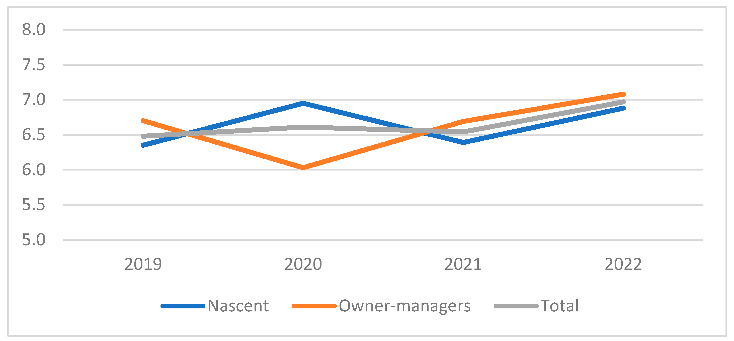 Sustainability 15 15109 g003