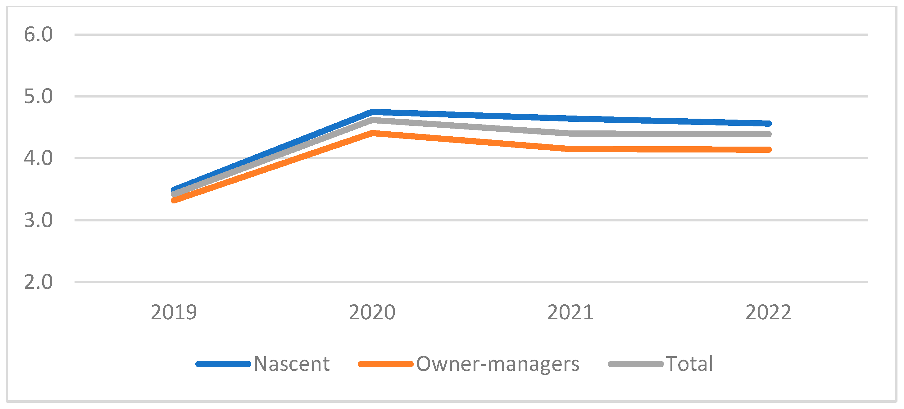 Sustainability 15 15109 g004