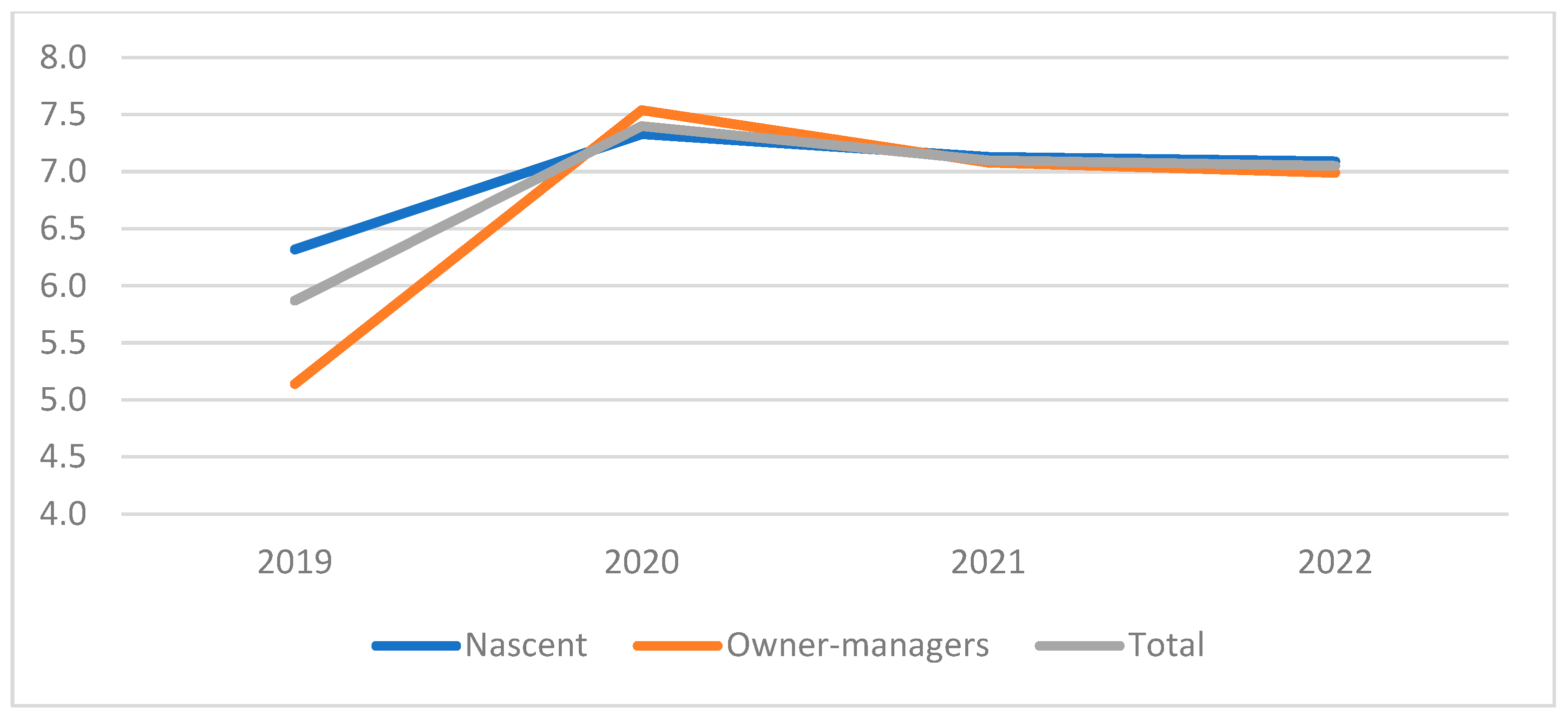 Sustainability 15 15109 g005
