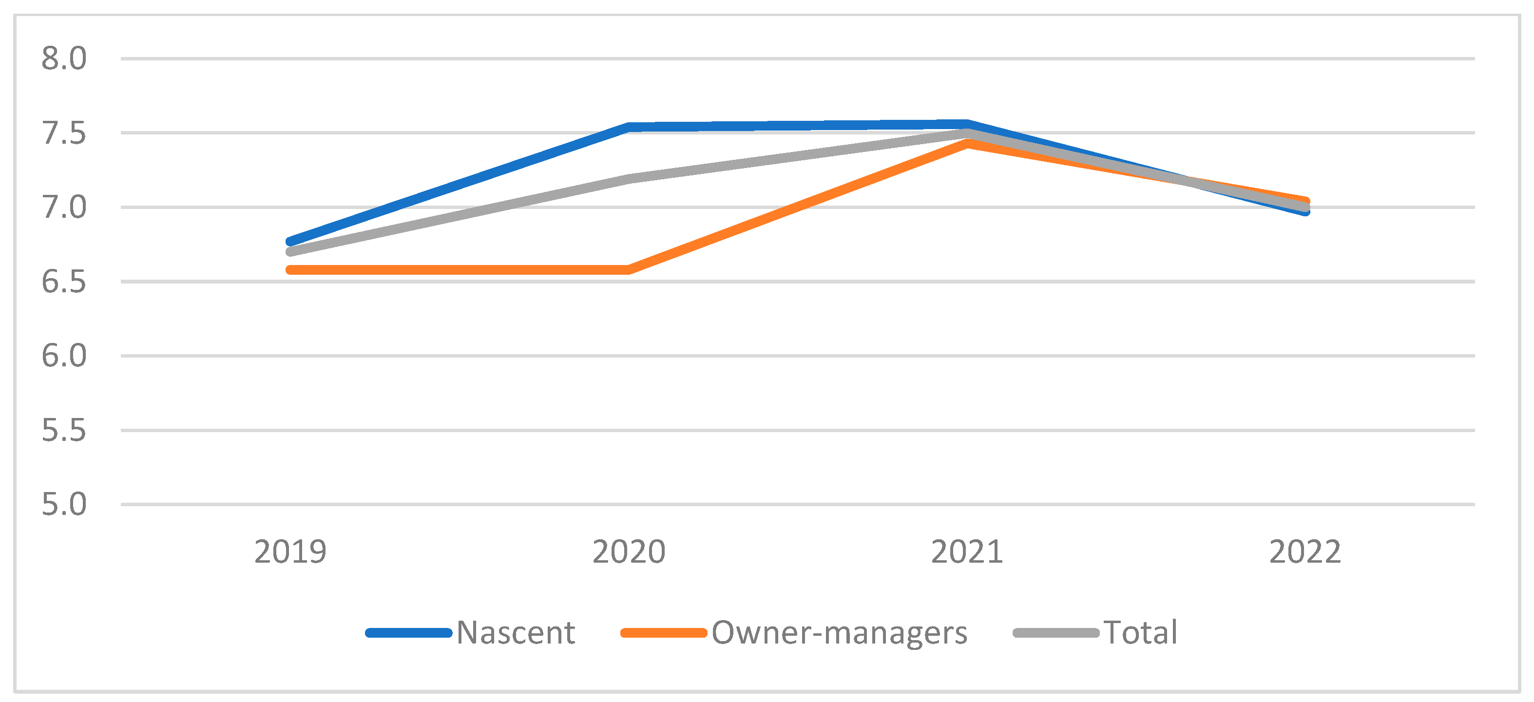 Sustainability 15 15109 g006