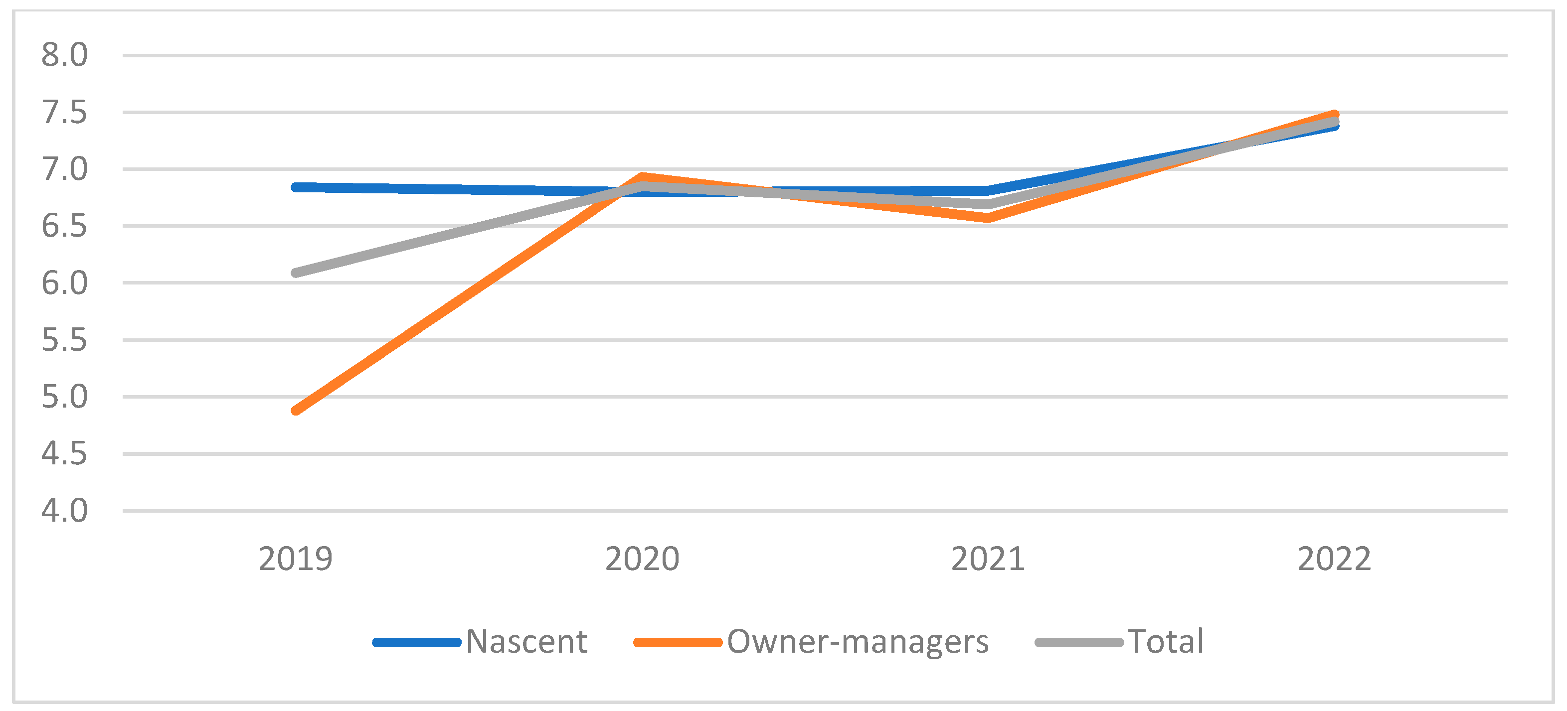 Sustainability 15 15109 g008
