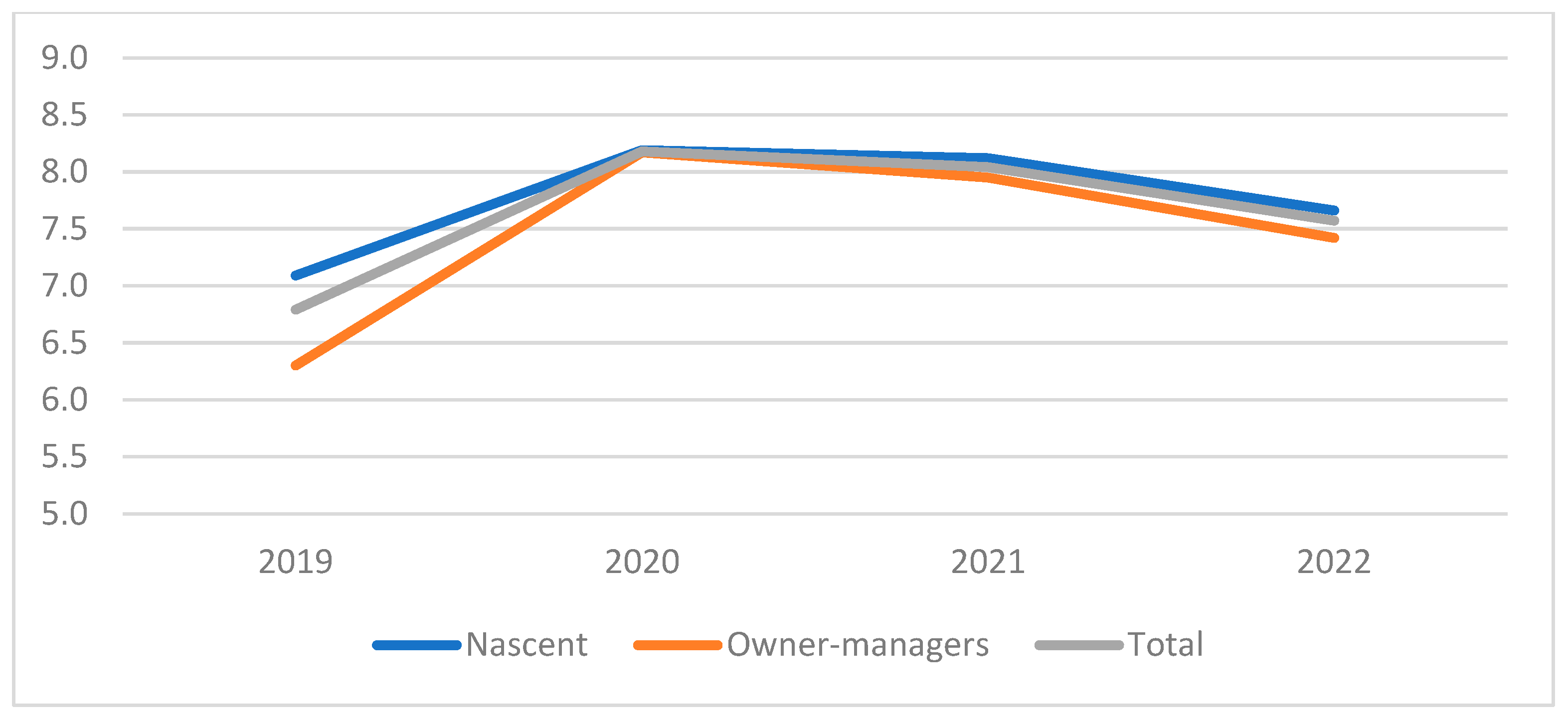 Sustainability 15 15109 g009