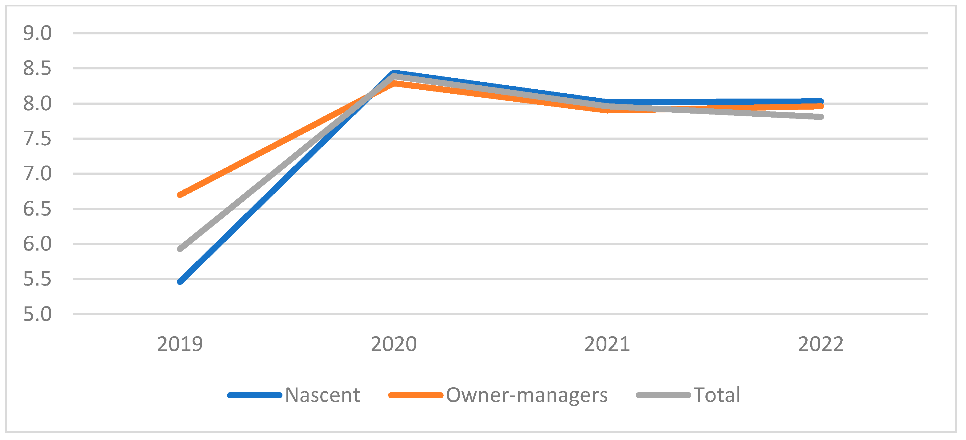 Sustainability 15 15109 g010