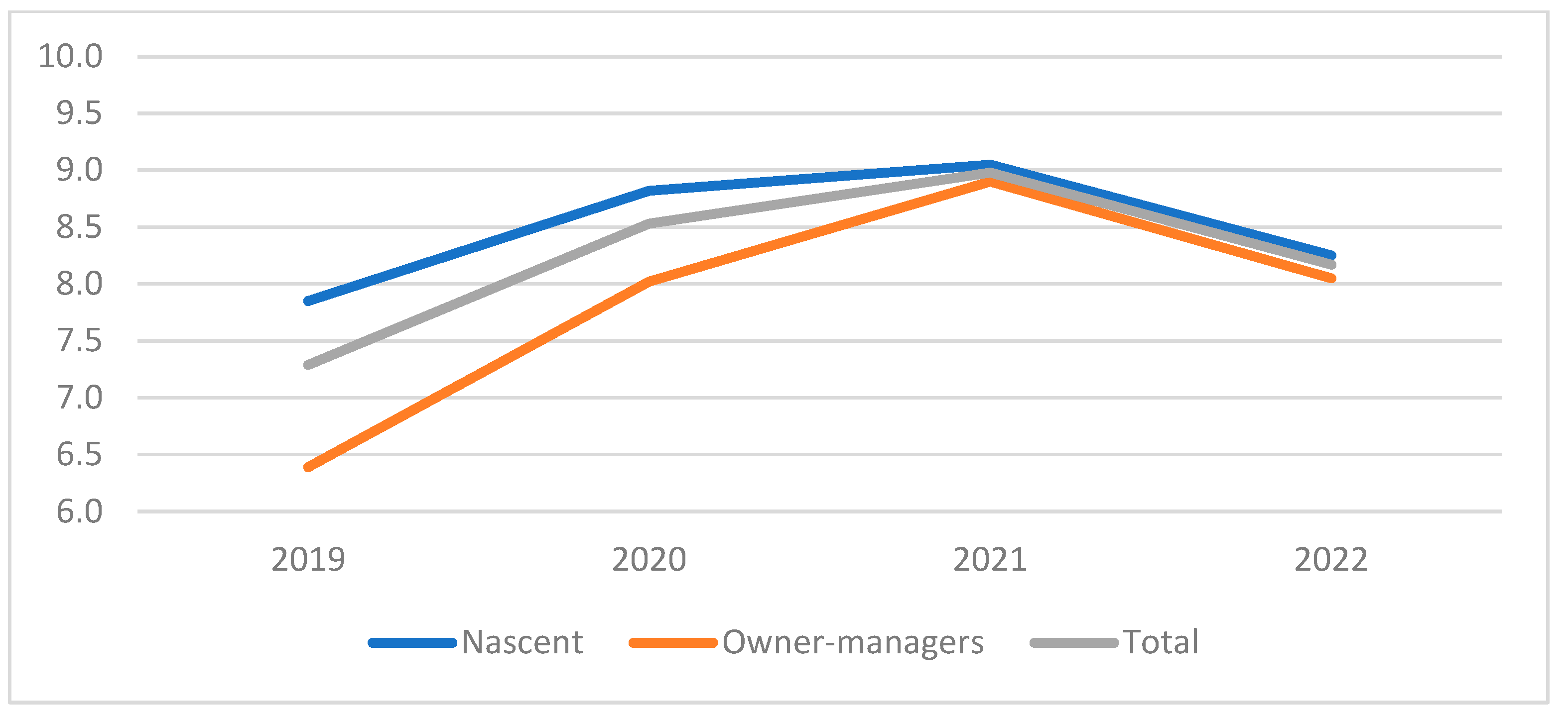 Sustainability 15 15109 g011