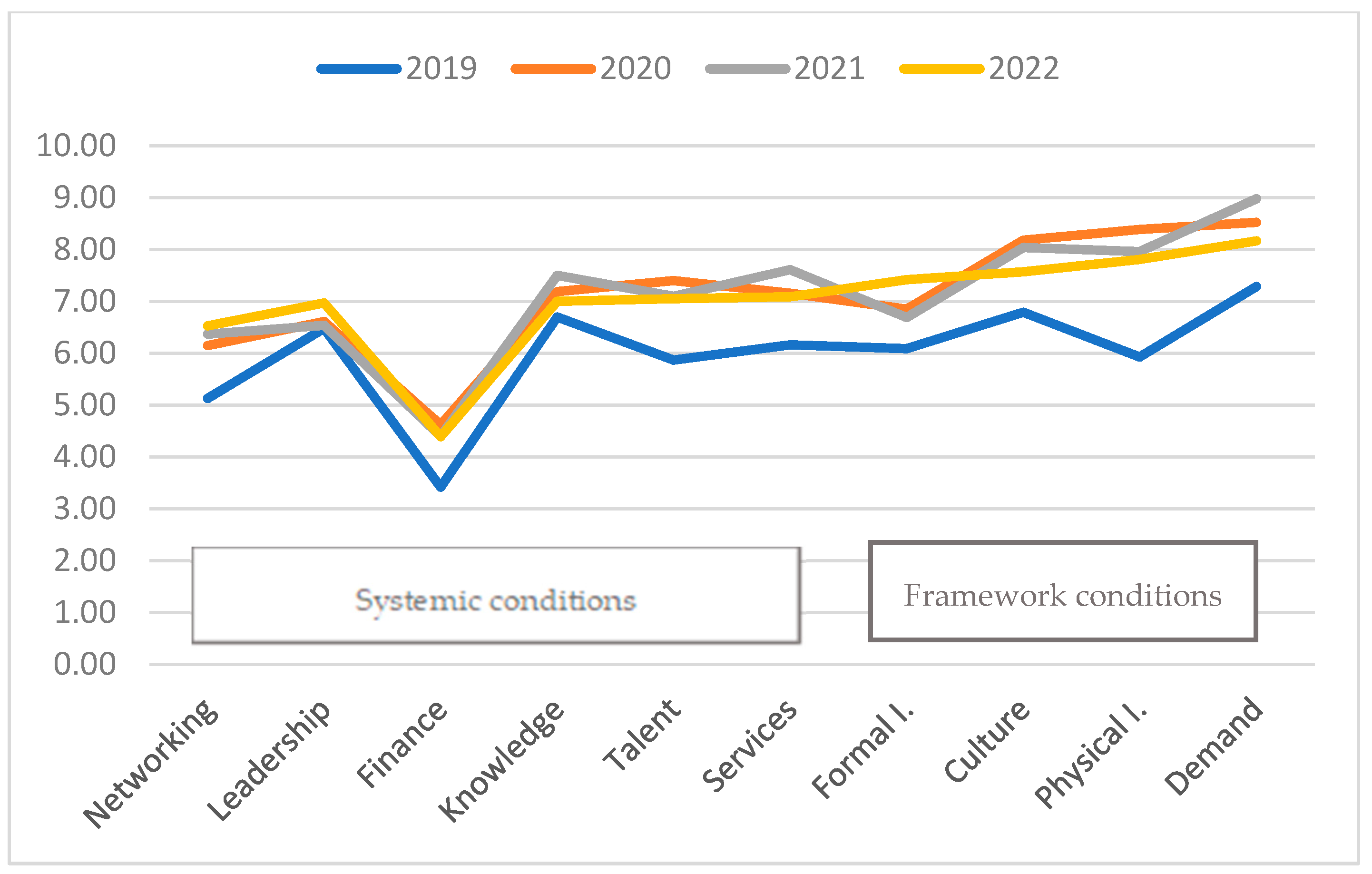 Sustainability 15 15109 g012