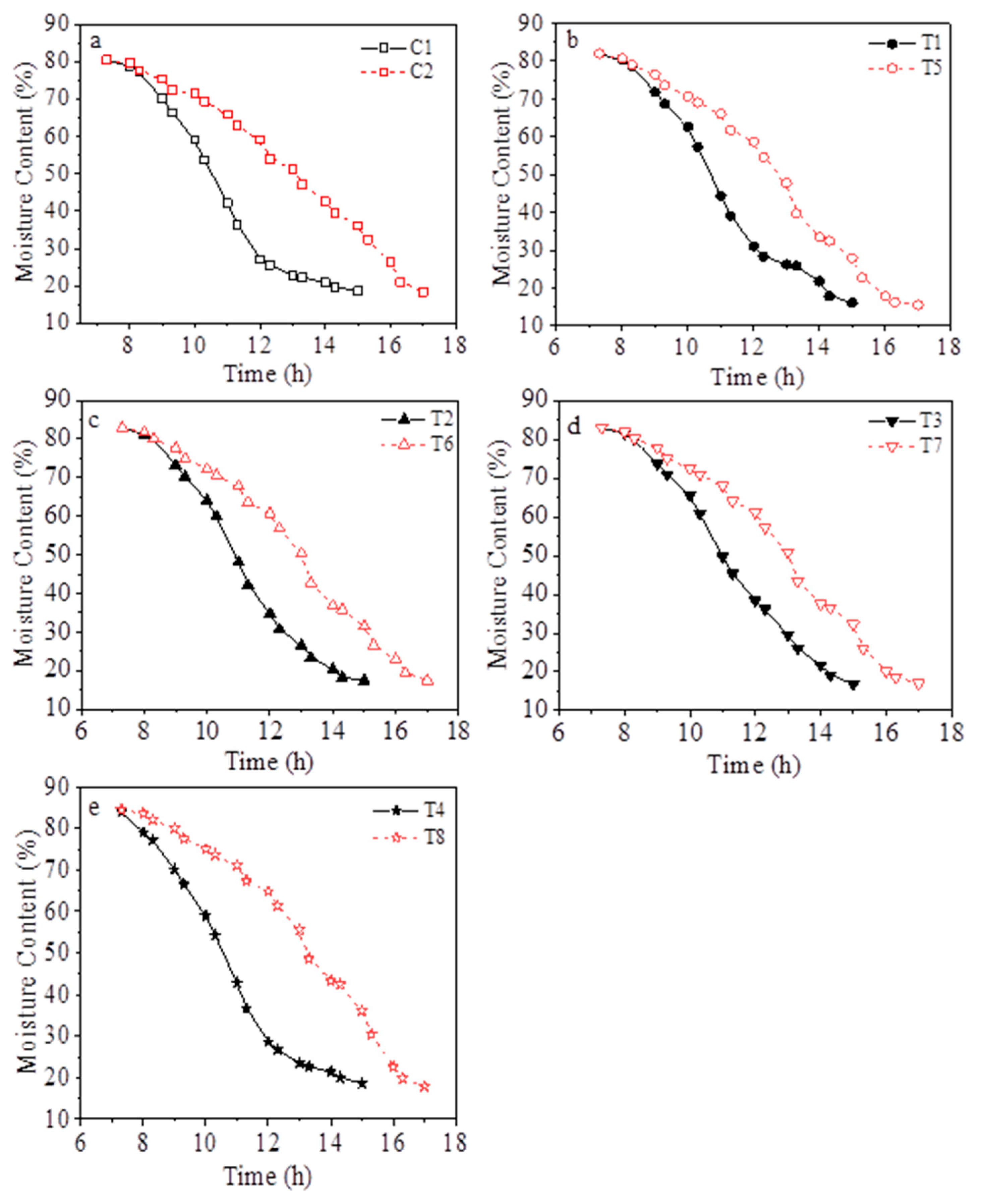 Sustainability 15 15112 g004