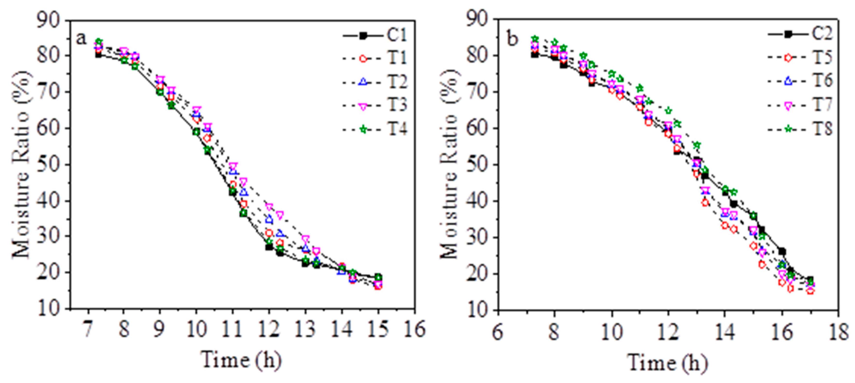 Sustainability 15 15112 g005