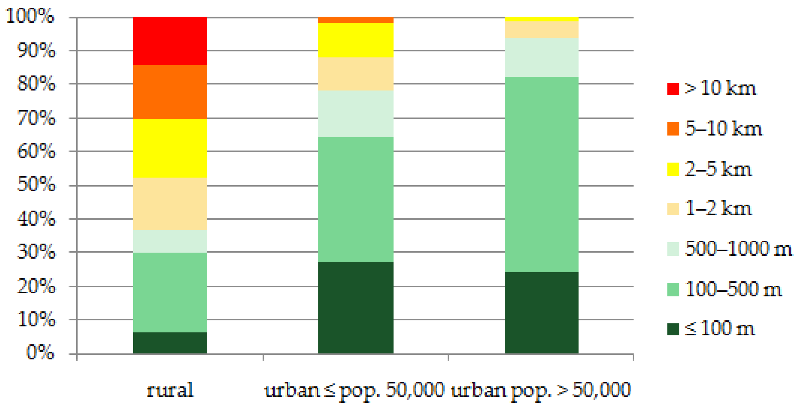 Sustainability 15 15114 g002