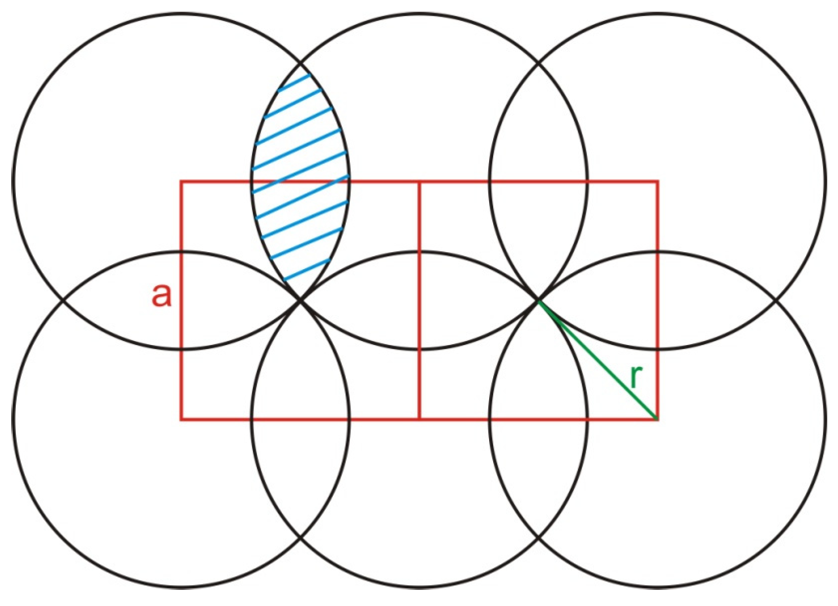 Sustainability 15 15114 g005