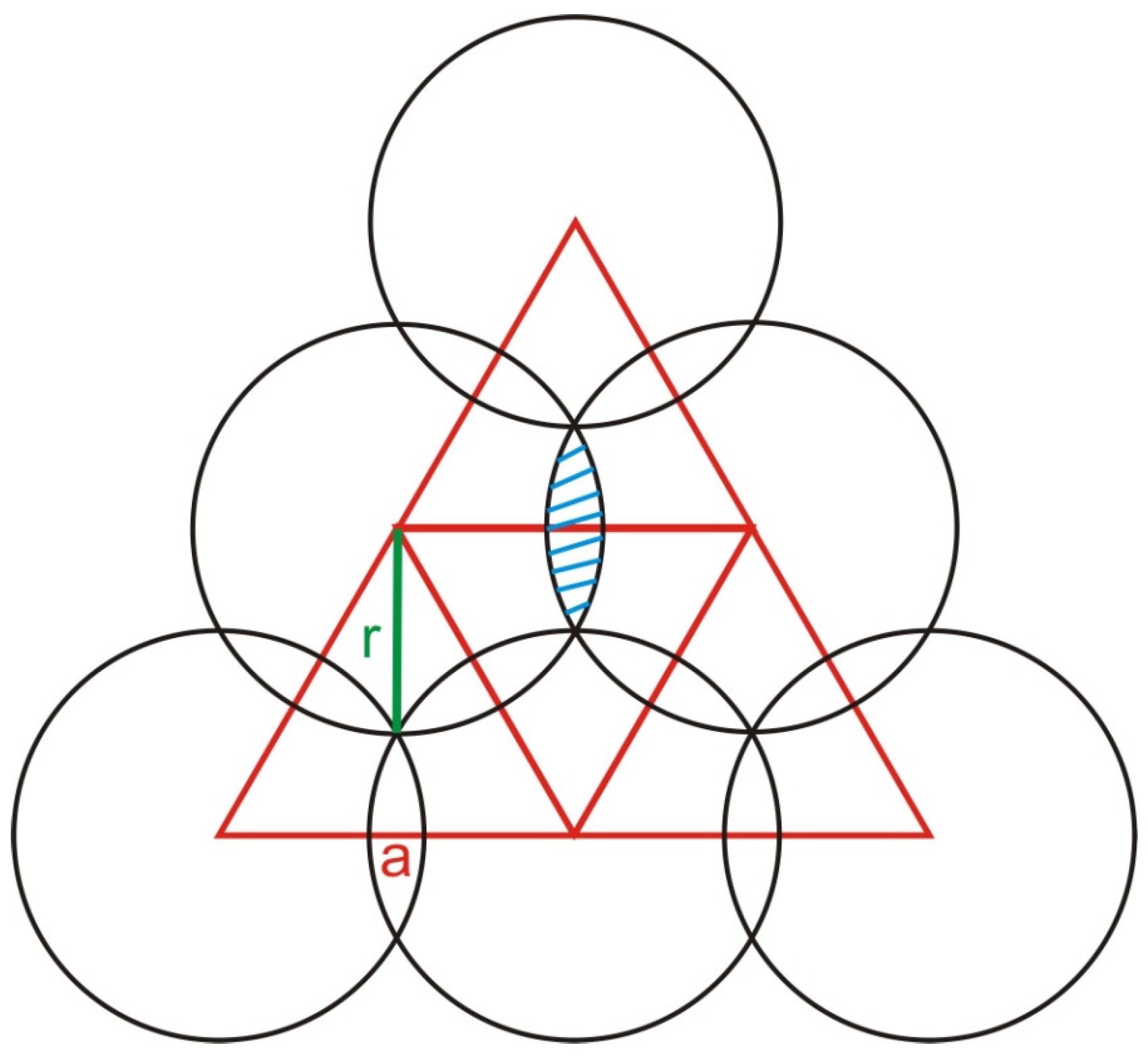 Sustainability 15 15114 g006
