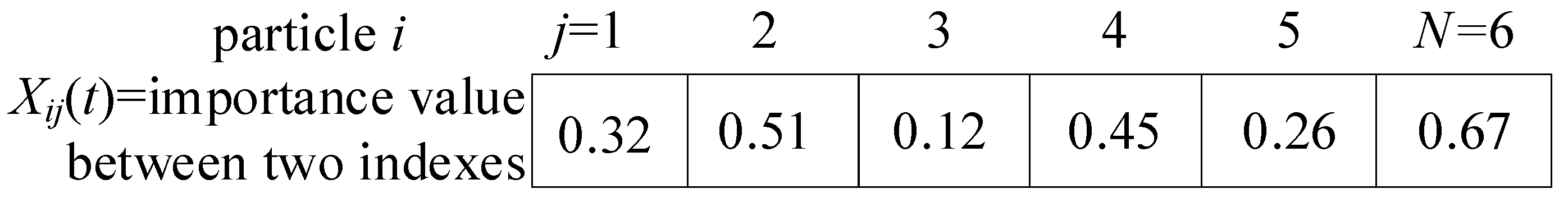 Sustainability 15 15116 g004