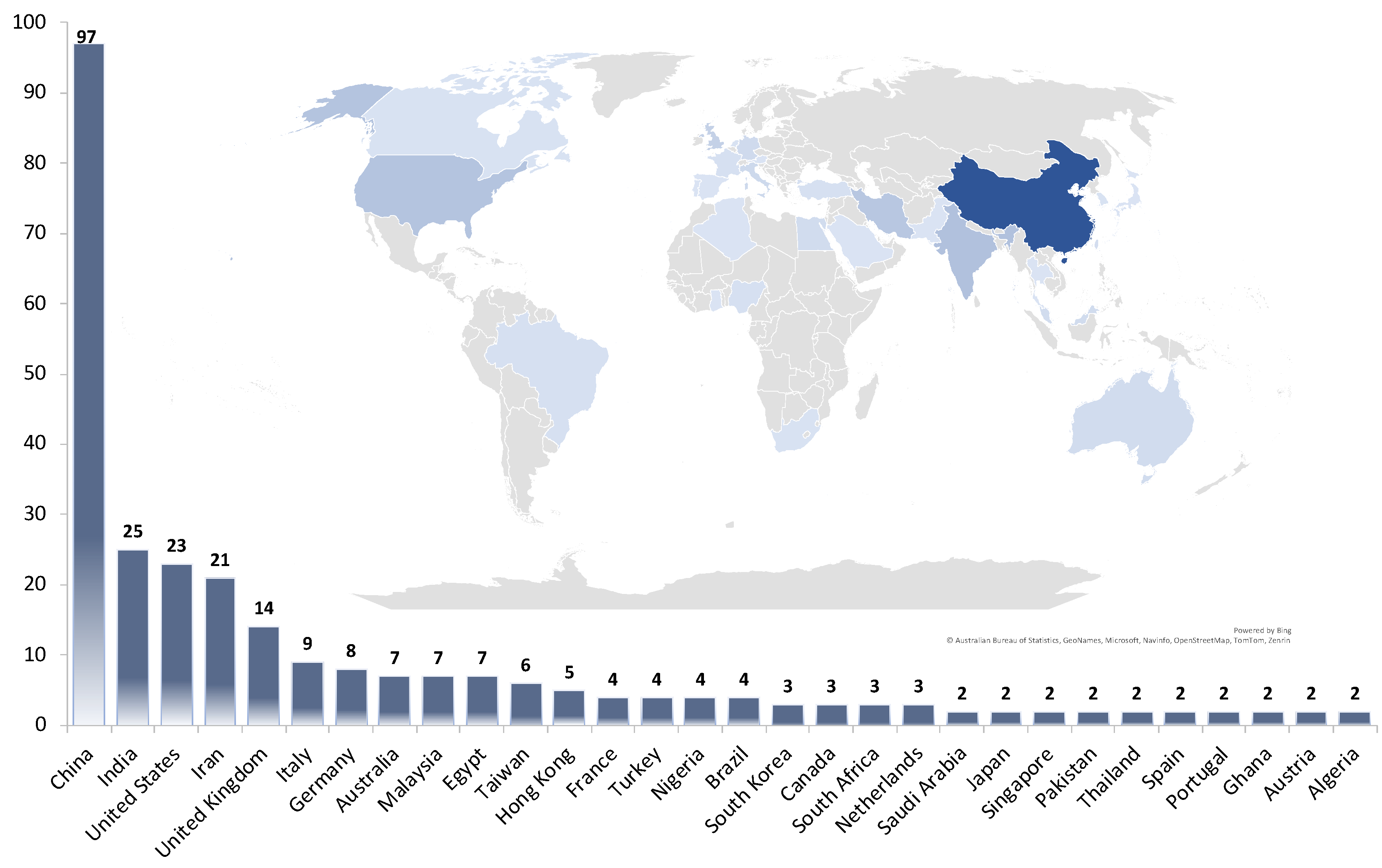 Sustainability 15 15117 g004 Sustainability 15 15117 g004