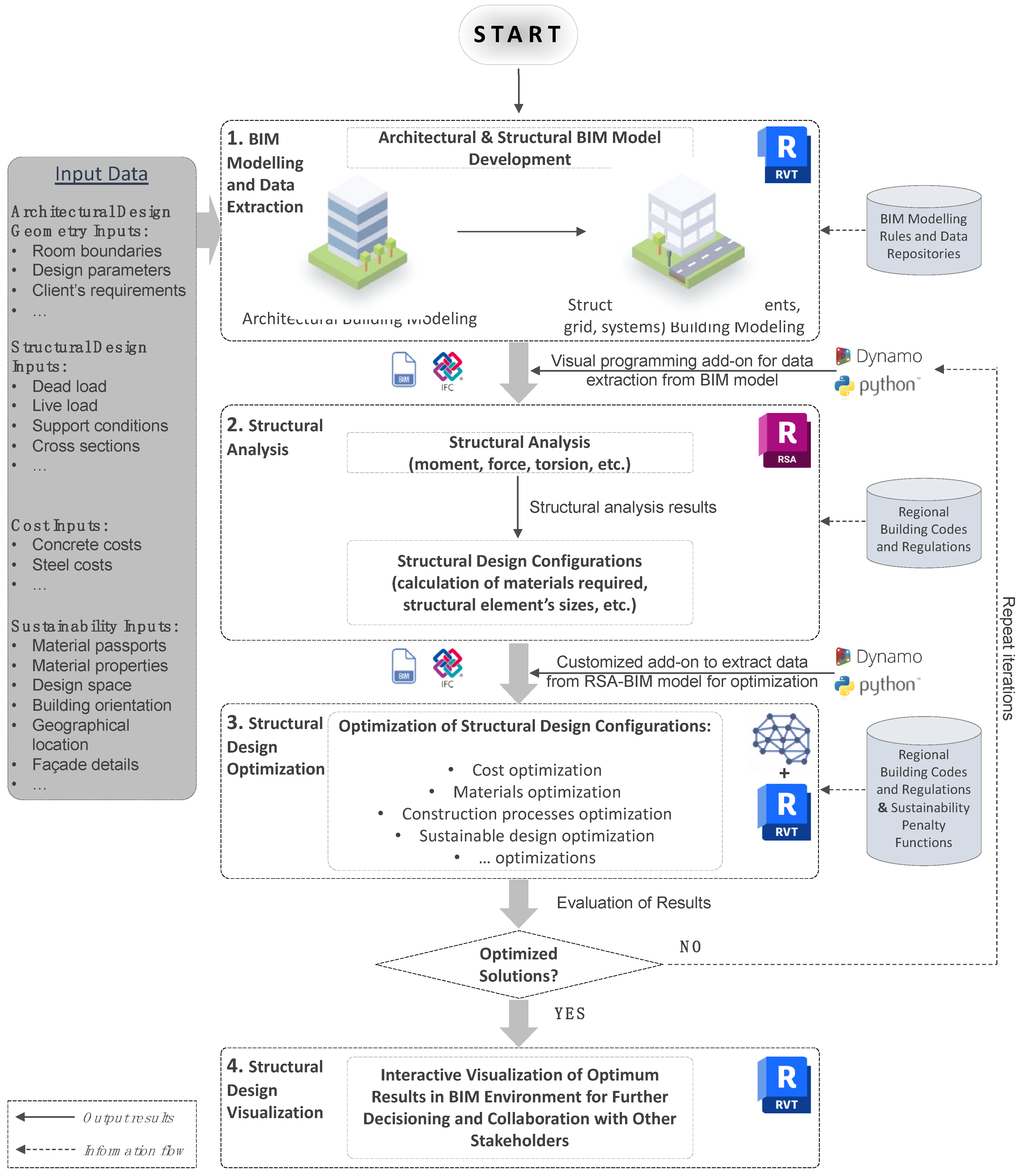 Sustainability 15 15117 g009 Sustainability 15 15117 g009
