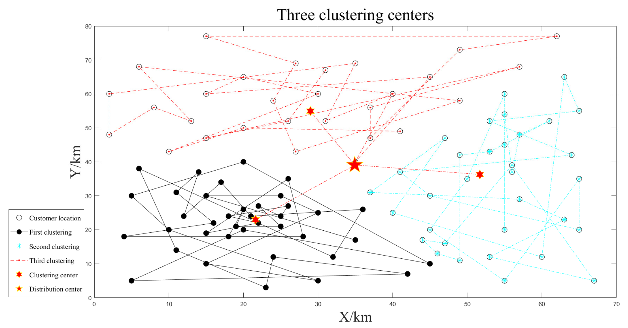Sustainability 15 15118 g004