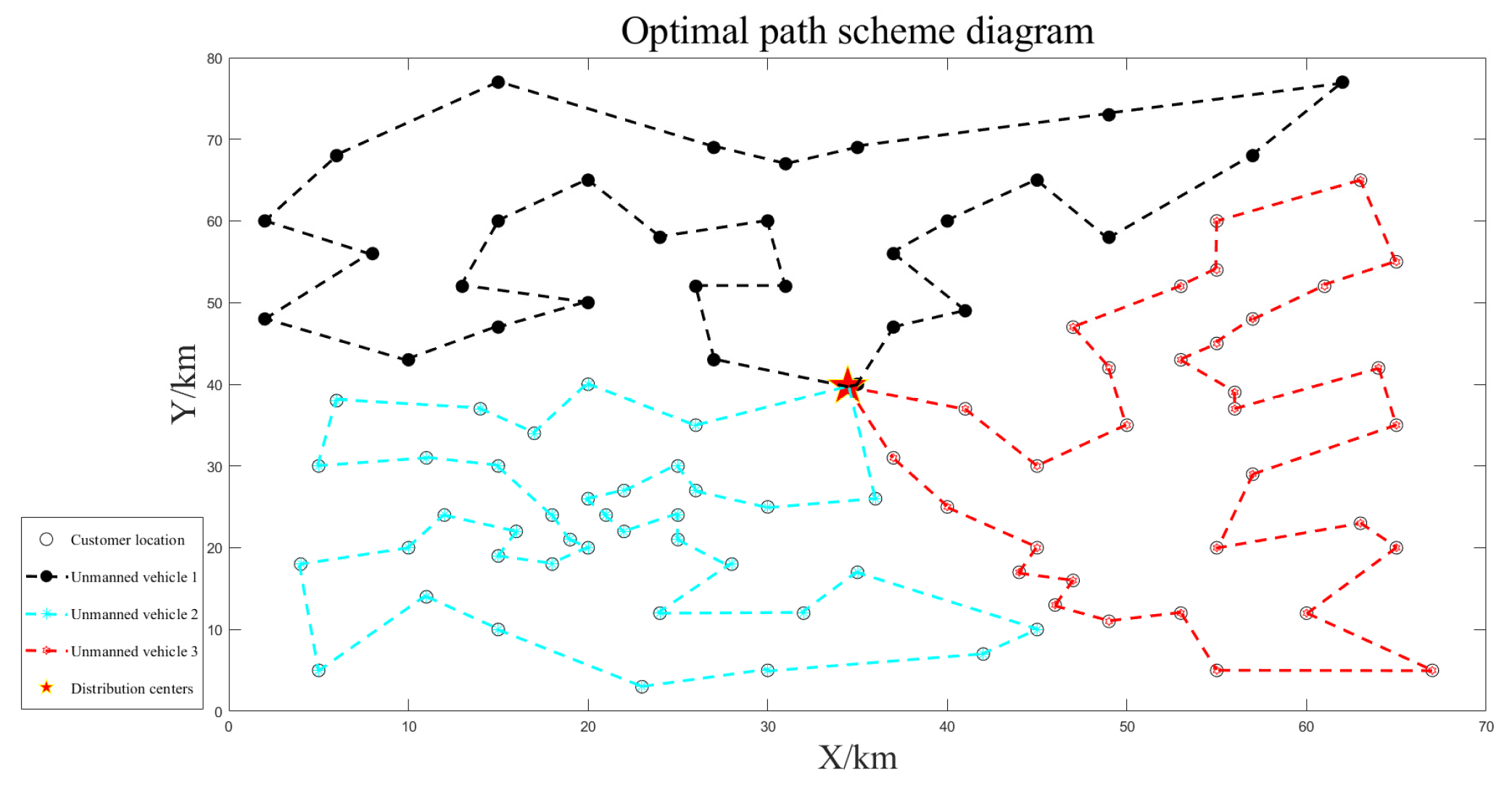 Sustainability 15 15118 g007