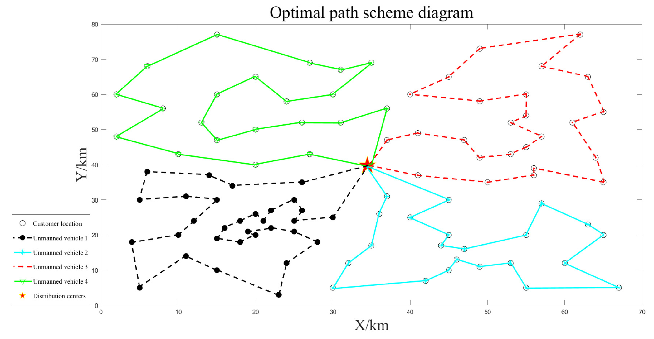 Sustainability 15 15118 g008
