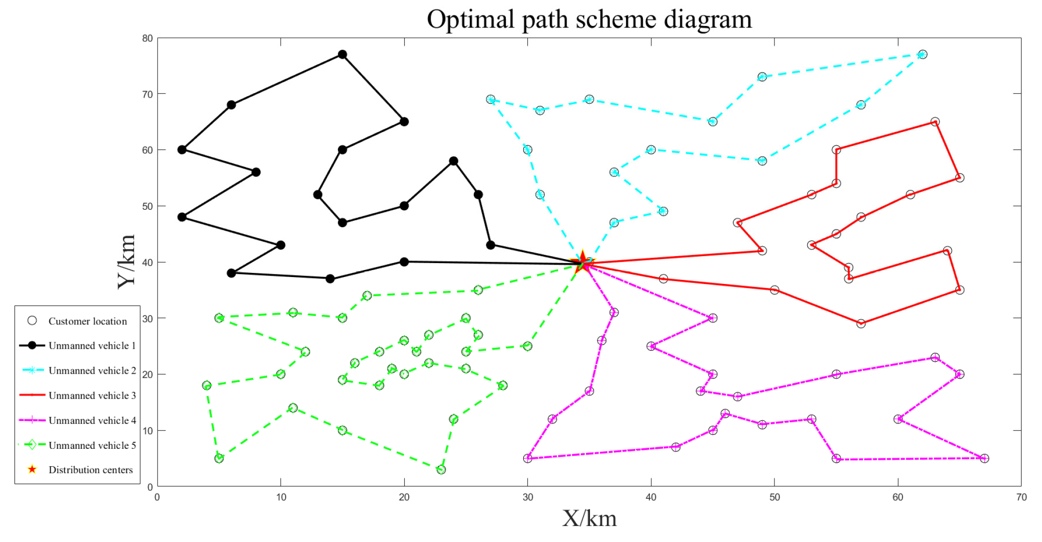 Sustainability 15 15118 g009