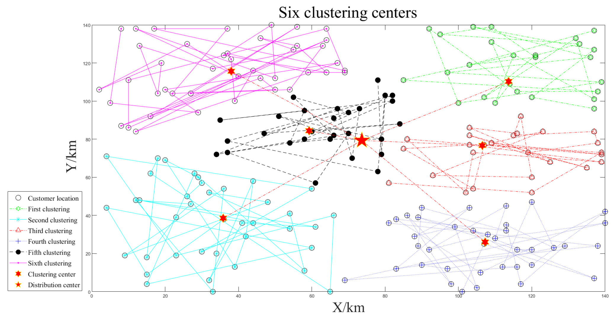 Sustainability 15 15118 g010