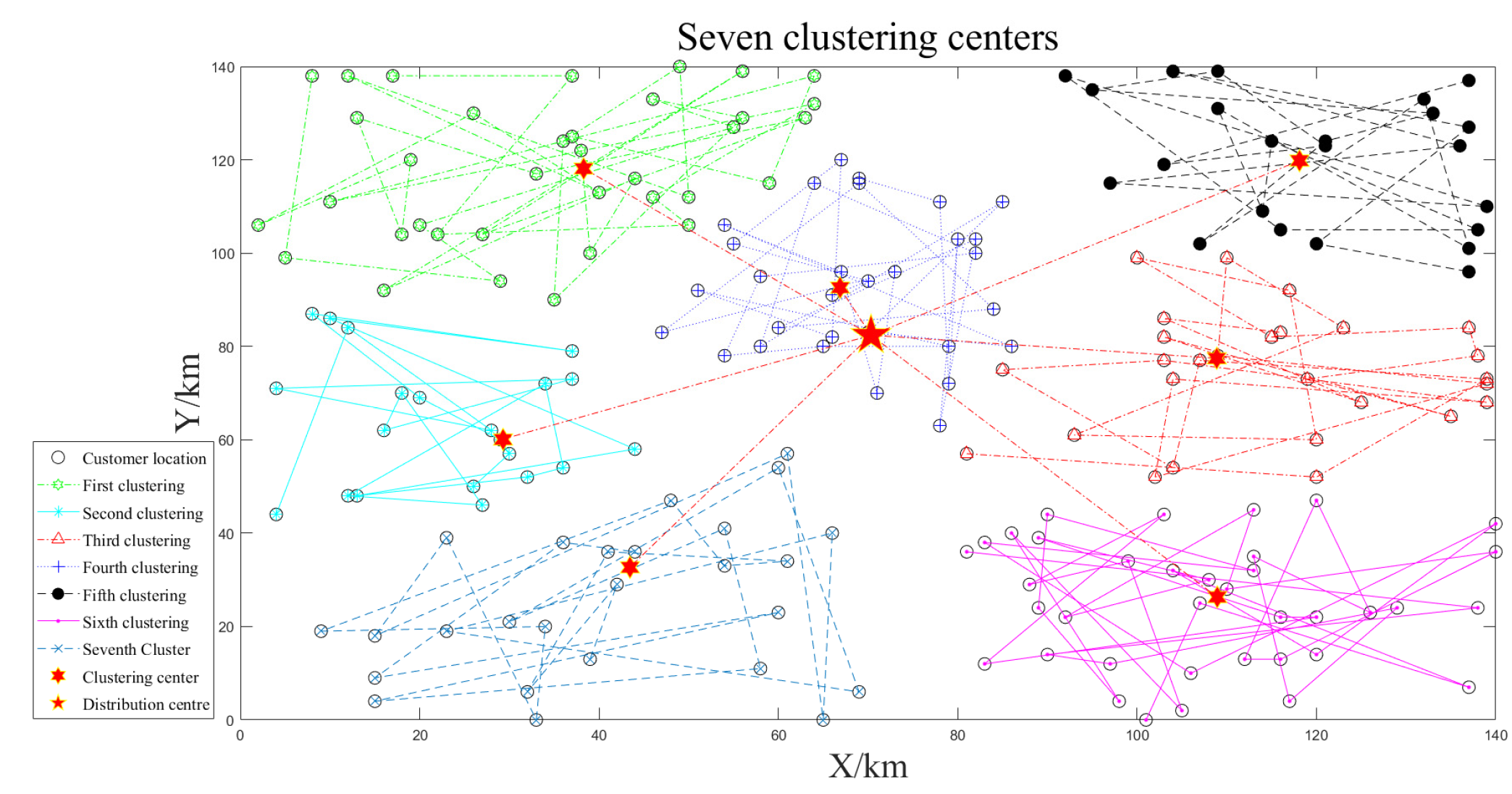 Sustainability 15 15118 g011