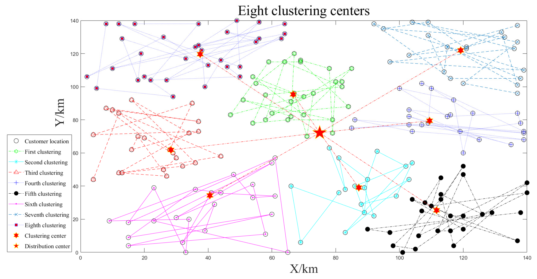 Sustainability 15 15118 g012