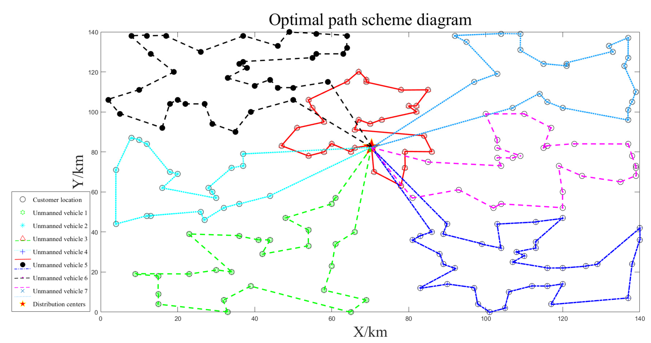 Sustainability 15 15118 g014