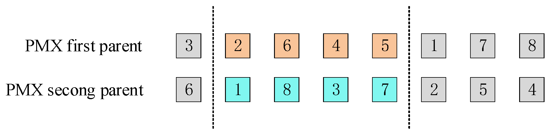 Sustainability 15 15118 g016