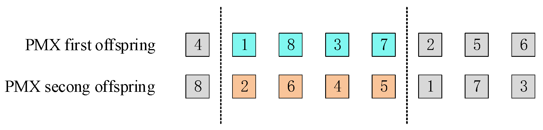 Sustainability 15 15118 g017