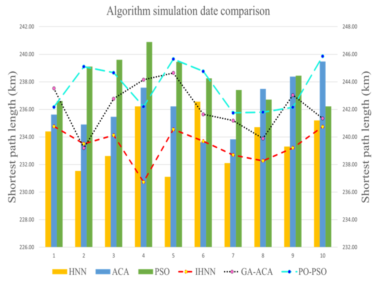 Sustainability 15 15118 g020