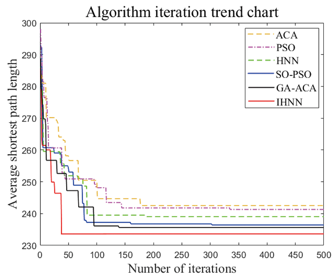 Sustainability 15 15118 g022