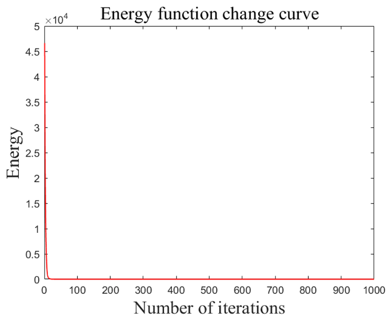 Sustainability 15 15118 g024