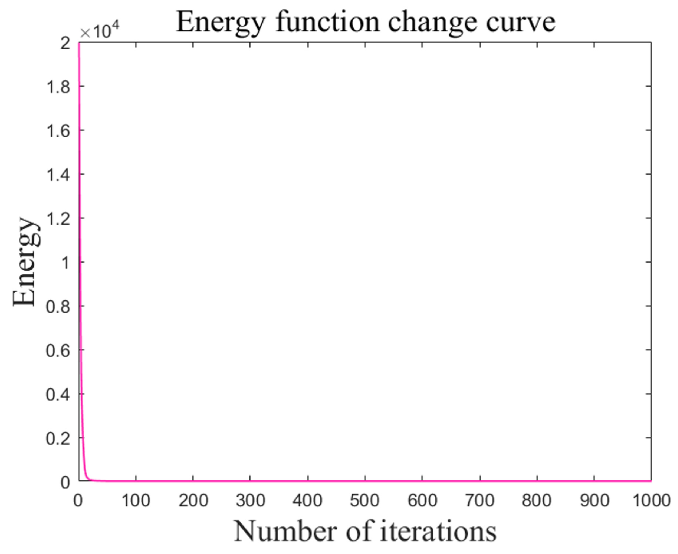 Sustainability 15 15118 g025